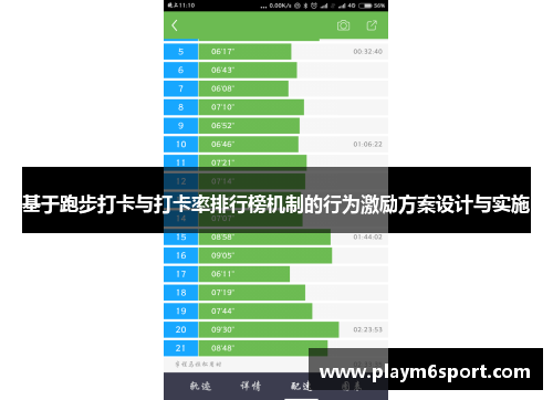 基于跑步打卡与打卡率排行榜机制的行为激励方案设计与实施