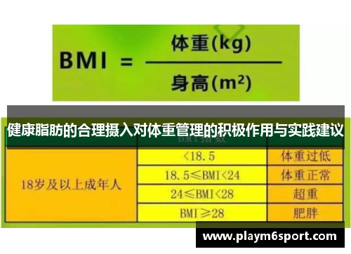 健康脂肪的合理摄入对体重管理的积极作用与实践建议