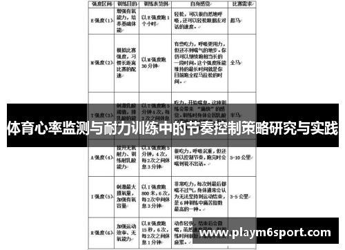 体育心率监测与耐力训练中的节奏控制策略研究与实践